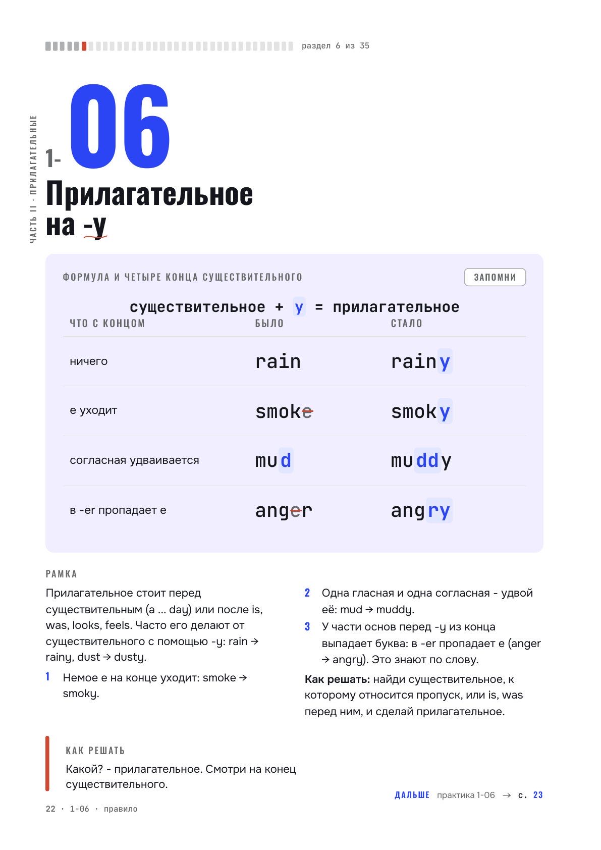 Страница тома 1 с правилом раздела 1-06 «Прилагательное на -y»